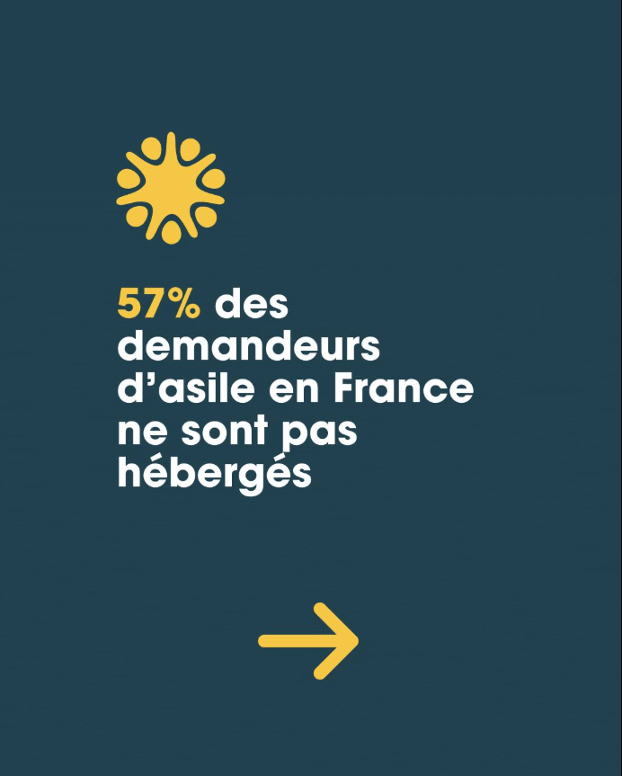Asile en crise